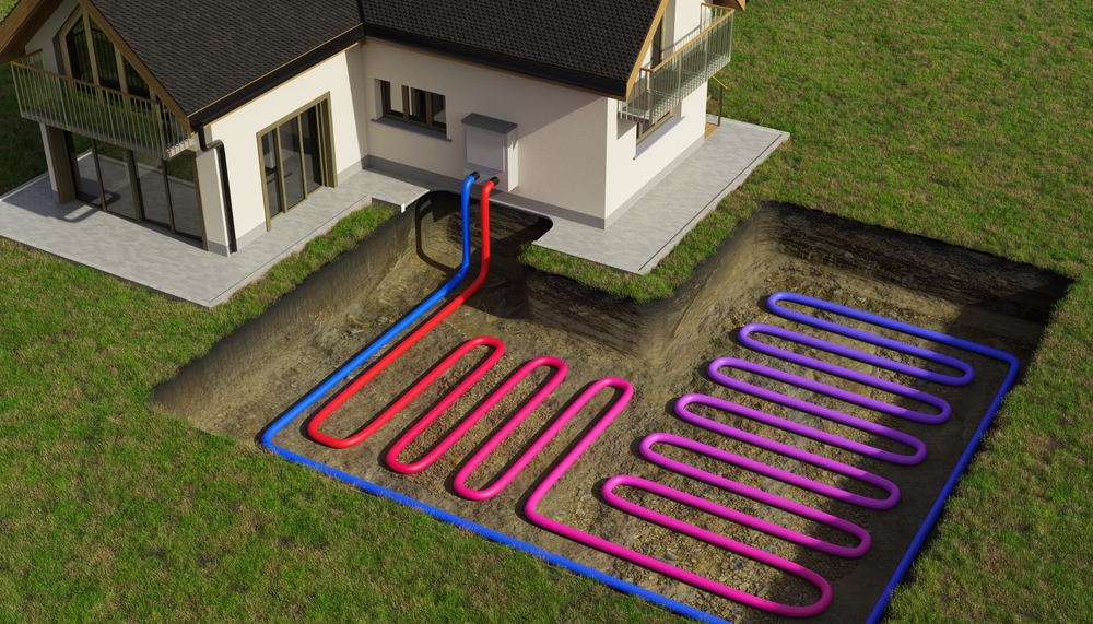 Horizontal ground source heat pump system for heating